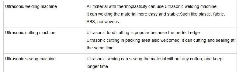 ultrasonic application