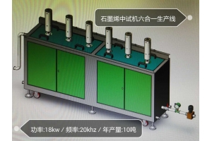 Ultrasonic Generator For sonochemistry system