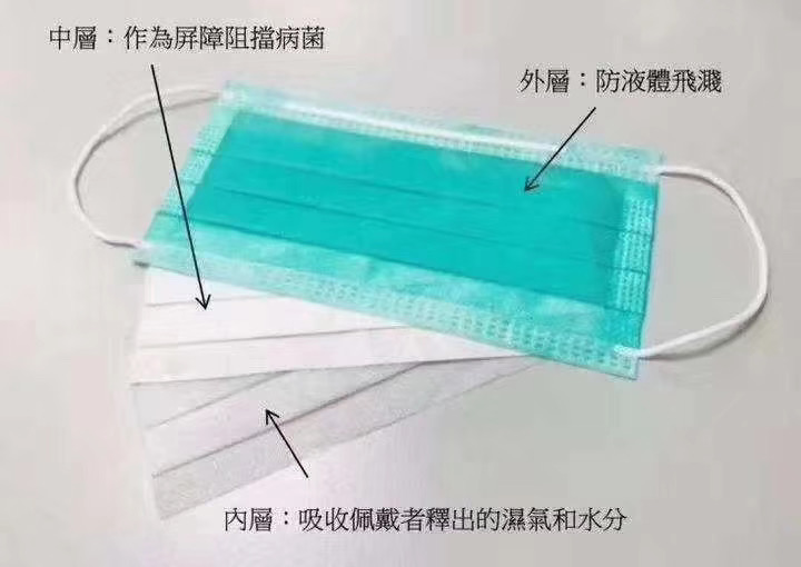 Ultrasound system in plane mask machine