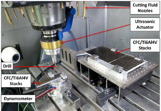 What is ultrasonic additive manufacturing ?