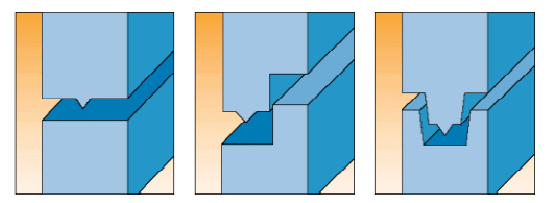 Ultrasonic Joint Designs