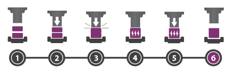 What is ultrasonic package sealing?